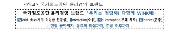 /제공= 국가철도공단