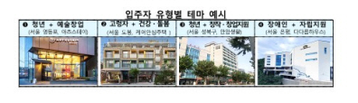 /제공=국토부