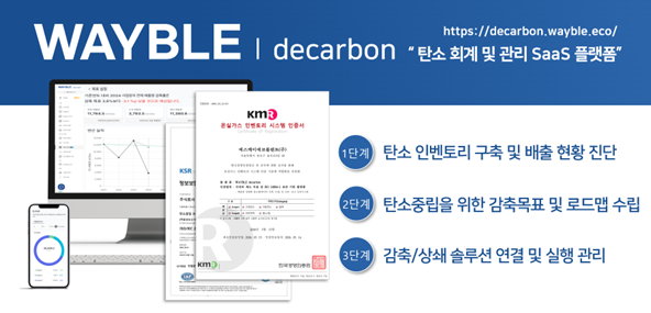 웨이블 디카본 GIS 인증 그래픽 이미지/제공= SK에코플랜트