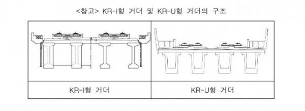 /제공= 국가철도공단