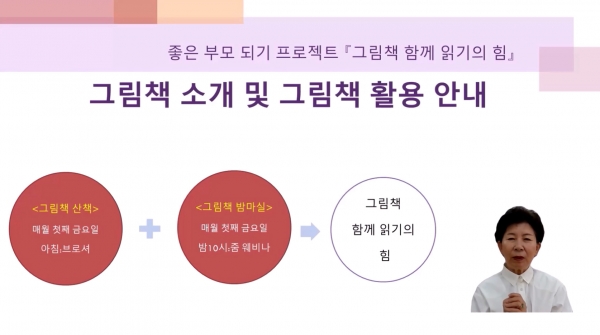 이기숙 상임고문 비대면 교육 장면/사진= 부영