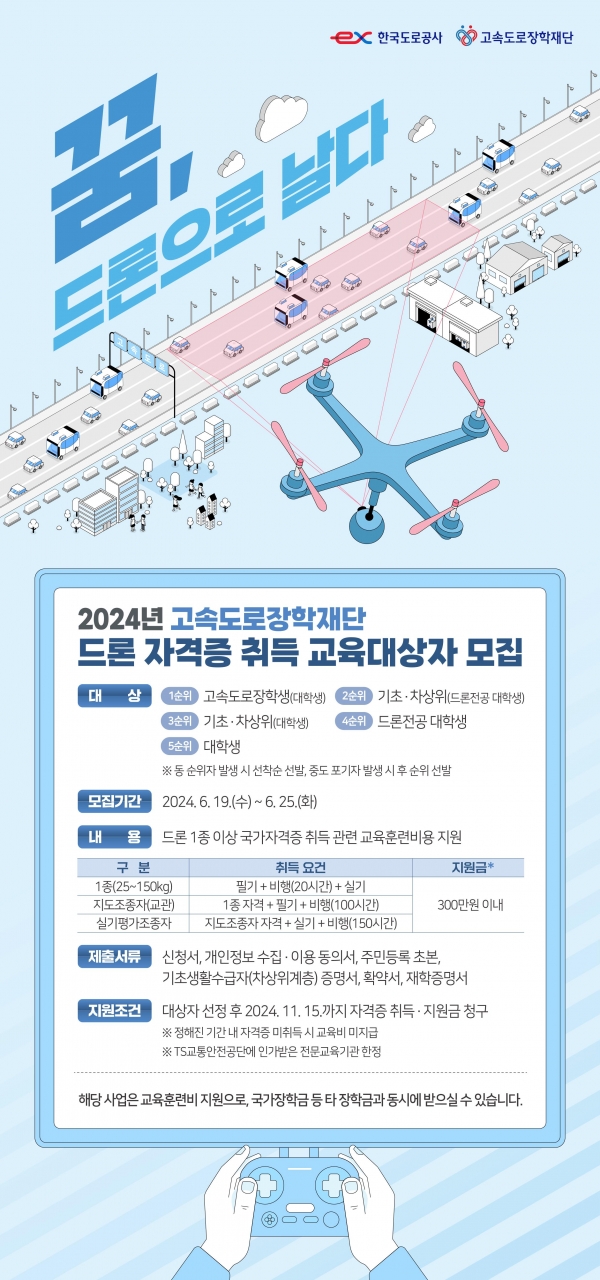 2024년 드론 자격증 취득 지원 프로그램 모집 안내 포스터/제공=한국도로공사