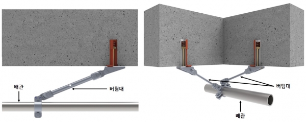 기존 2방향 흔들림 방지 버팀대(왼쪽) 및 녹색기술 인증을 취득한 4방향 흔들림 방지 버팀대(오른쪽)/사진=롯데건설