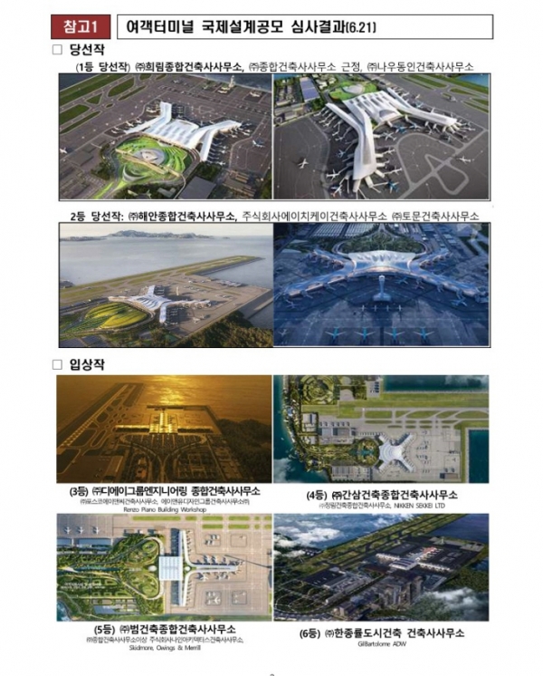 제공=국토부