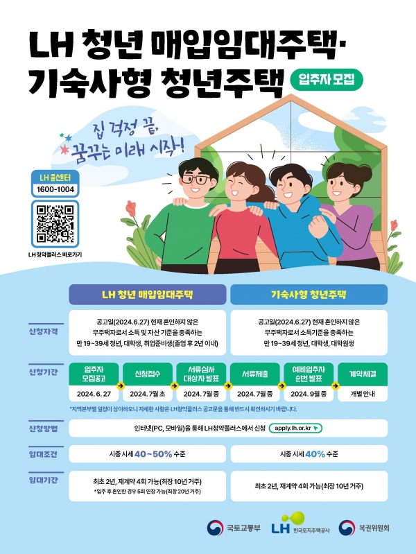 2024년 2차 청년 매입임대주택 홍보 포스터/제공=LH