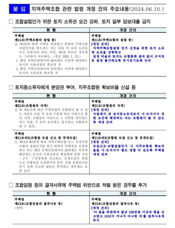 /출처=서울시