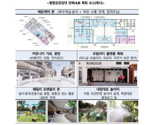 /제공=LH
