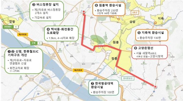 고양시 내 9개 광역교통 집중투자사업 위치/출처=국토부