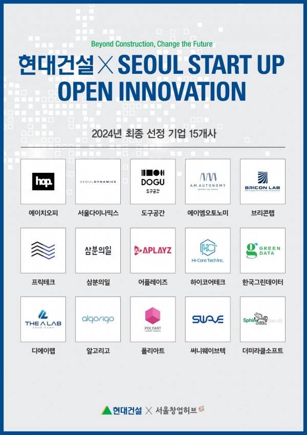 2024 현대건설 오픈이노베이션 선발 업체 현황/제공=현대건설