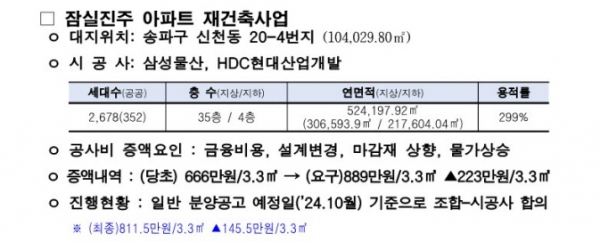 /제공=서울시