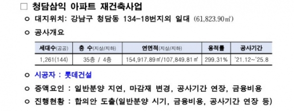 /제공=서울시