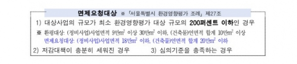 /제공=서울시