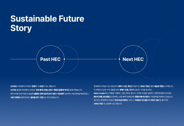 현대엔지니어링 2024 지속가능경영보고서/제공=현대엔지니어링