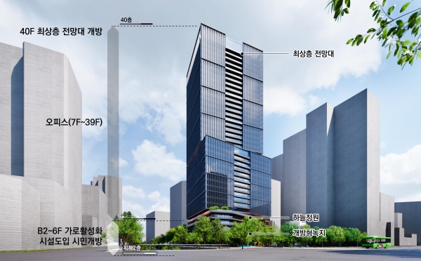조감도/제공=서울시