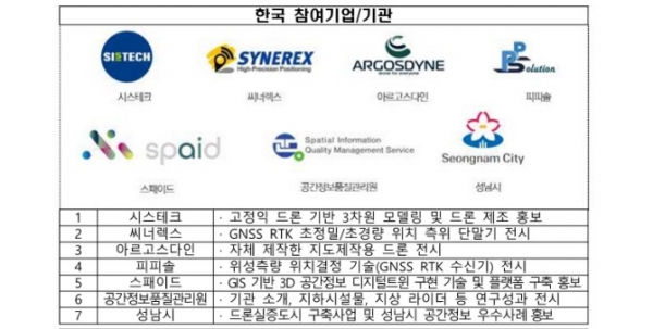 /제공=국토부