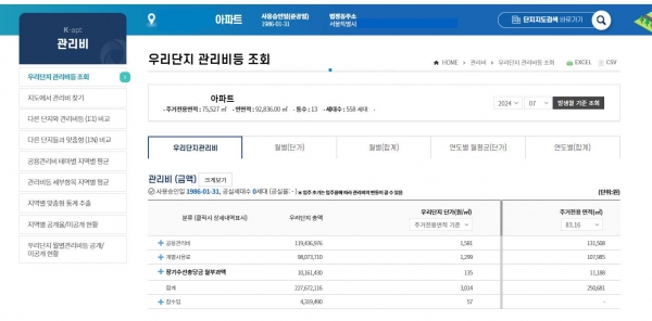 공동주택관리정보시스템 ‘우리단지 관리비 등 조회 화면/사진=한국부동산원