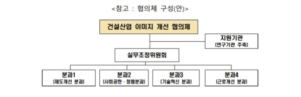 /제공=건단연