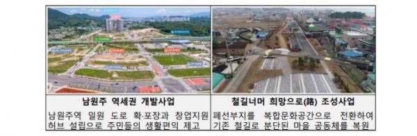 2024년 지역개발사업 우수사례/제공=국토부