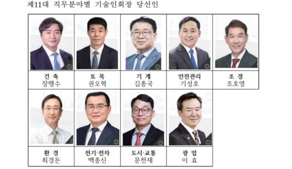 /제공=한국건설기술인협회