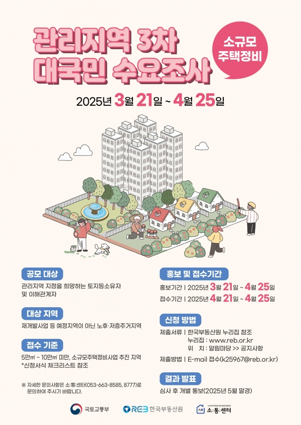 /제공=한국부동산원