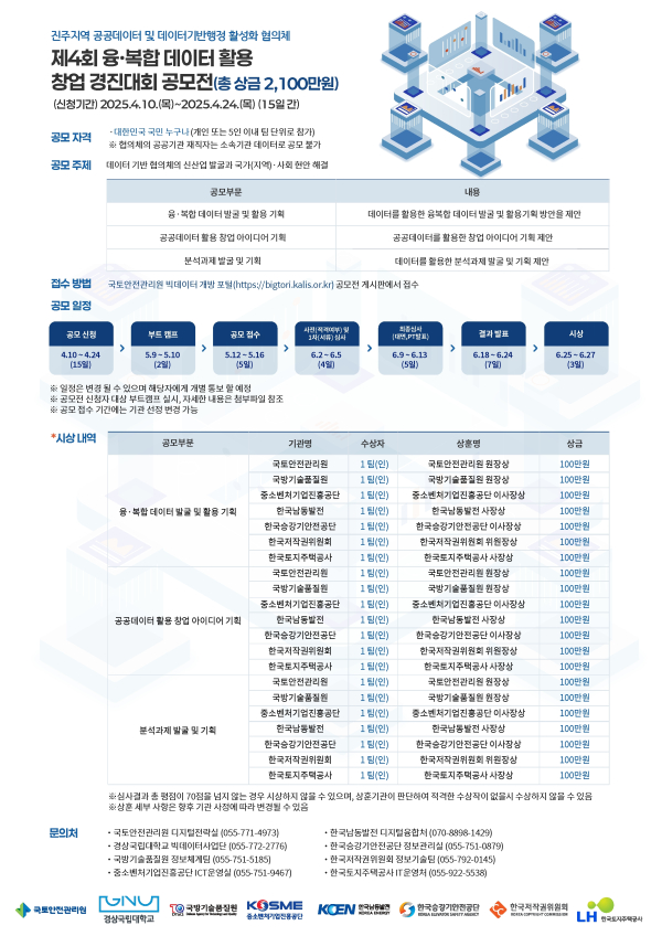 공모전 포스터/제공=국토안전관리원