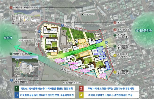 신속통합기획 계획원칙 및 구상/제공=서울시