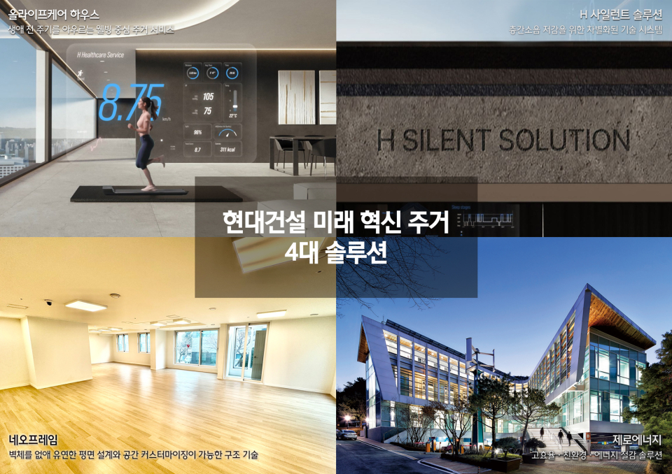 현대건설 미래 혁신 주거 4대 솔루션 이미지/제공=현대건설
